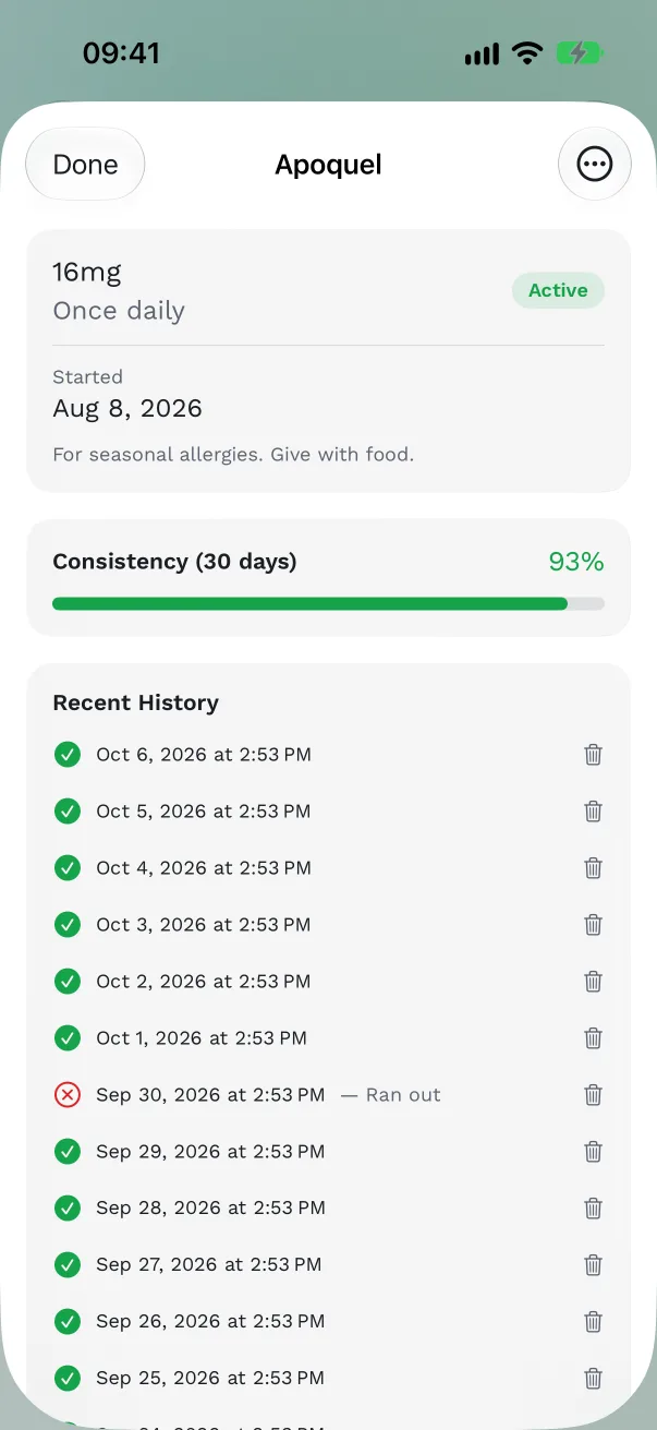 A medication's details with Active status, Started date, Consistency (30 days) at 93% and Recent History