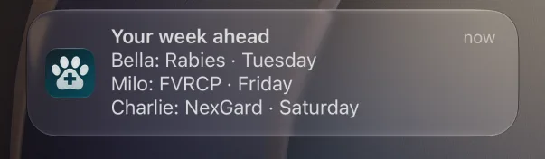 The "Your week ahead" notification listing Bella: Rabies · Tuesday and Milo: FVRCP · Friday