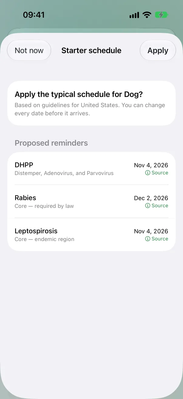 The Starter schedule sheet asking "Apply the typical schedule for Dog?" with Proposed reminders for DHPP and Rabies, each with a date and a Source link