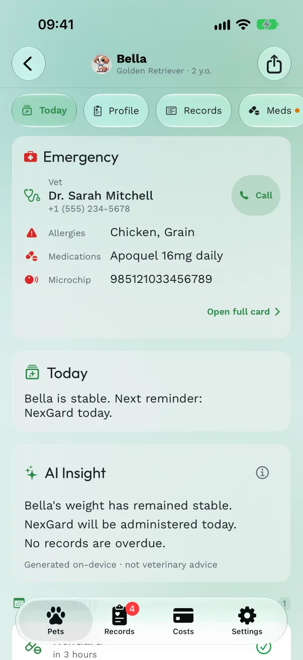 A dog's Today tab with the Emergency card at the top, a Today summary, AI Insight, and Due today and This week sections